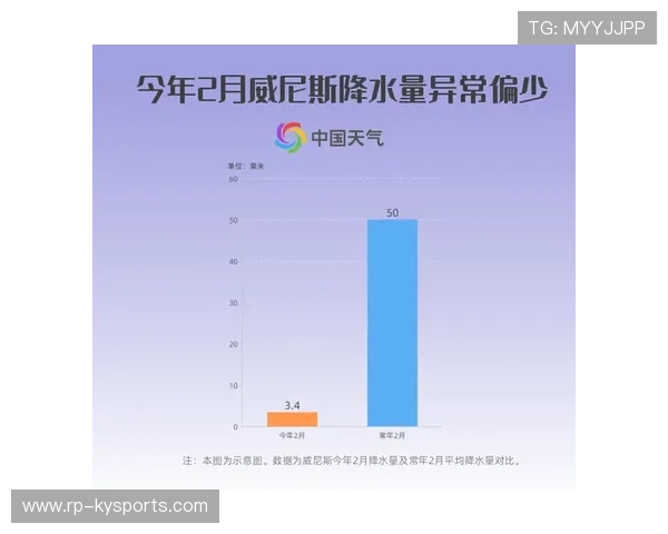 专家提醒：营地方需对天气、潮汐和水质做实时评估